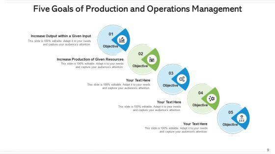 Five_Goals_Human_Resource_Management_Ppt_PowerPoint_Presentation_Complete_Deck_With_Slides_Slide_9.jpg