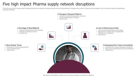 Five_High_Impact_Pharma_Supply_Network_Disruptions_Introduction_PDF_Slide_1.jpg