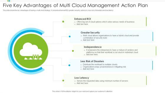 Five_Key_Advantages_Of_Multi_Cloud_Management_Action_Plan_Infographics_PDF_Slide_1.jpg