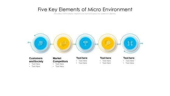 Five_Key_Elements_Of_Micro_Environment_Ppt_PowerPoint_Presentation_Gallery_Objects_PDF_Slide_1.jpg