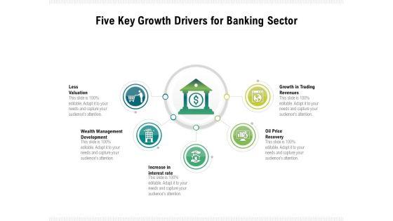Five_Key_Growth_Drivers_For_Banking_Sector_Ppt_PowerPoint_Presentation_File_Aids_PDF_Slide_1.jpg