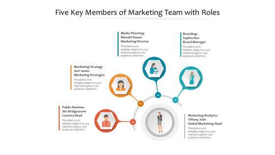 Five_Key_Members_Of_Marketing_Team_With_Roles_Ppt_PowerPoint_Presentation_Inspiration_Information_PDF_Slide_1.jpg