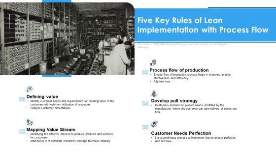Five_Key_Rules_Of_Lean_Implementation_With_Process_Flow_Ppt_PowerPoint_Presentation_Infographics_Background_Designs_PDF_Slide_1.jpg