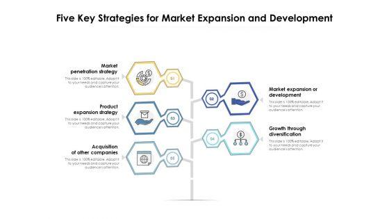Five_Key_Strategies_For_Market_Expansion_And_Development_Ppt_PowerPoint_Presentation_Icon_Example_PDF_Slide_1.jpg