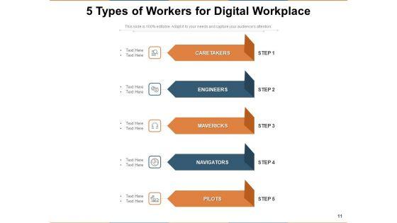 Five_Kinds_Investment_Strategies_Ppt_PowerPoint_Presentation_Complete_Deck_Slide_11.jpg