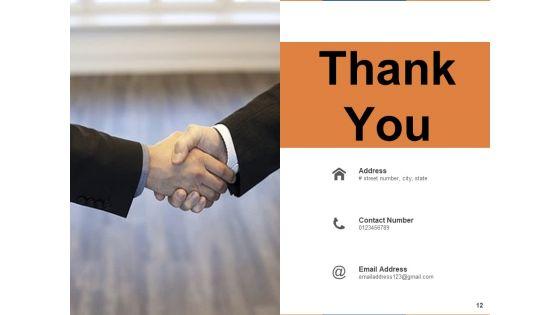 Five_Kinds_Investment_Strategies_Ppt_PowerPoint_Presentation_Complete_Deck_Slide_12.jpg