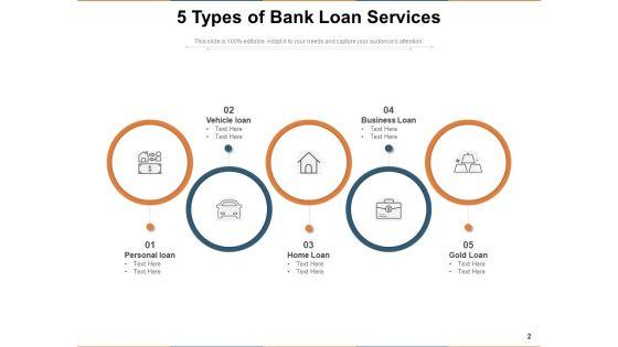 Five_Kinds_Investment_Strategies_Ppt_PowerPoint_Presentation_Complete_Deck_Slide_2.jpg