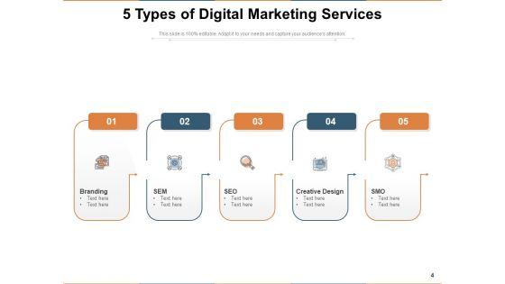 Five_Kinds_Investment_Strategies_Ppt_PowerPoint_Presentation_Complete_Deck_Slide_4.jpg