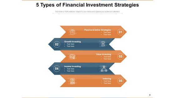 Five_Kinds_Investment_Strategies_Ppt_PowerPoint_Presentation_Complete_Deck_Slide_5.jpg