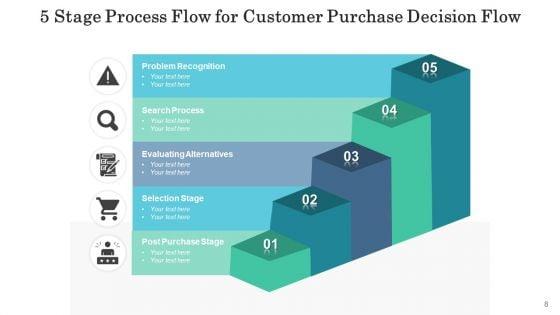 Five_Level_Flow_Business_Continuity_Ppt_PowerPoint_Presentation_Complete_Deck_Slide_8.jpg