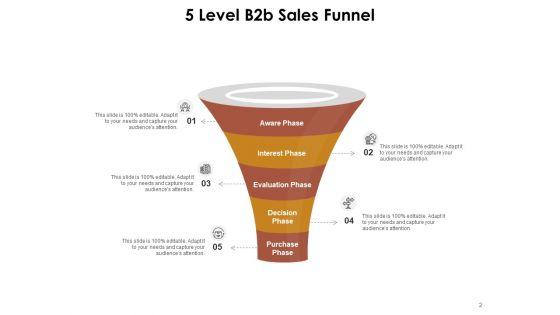 Five_Level_Funnel_Diagram_Interest_Evaluation_Sales_Ppt_PowerPoint_Presentation_Complete_Deck_Slide_2.jpg