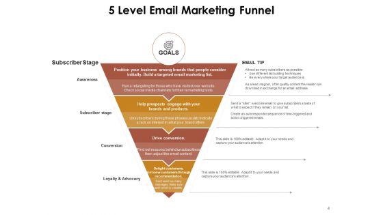 Five_Level_Funnel_Diagram_Interest_Evaluation_Sales_Ppt_PowerPoint_Presentation_Complete_Deck_Slide_4.jpg