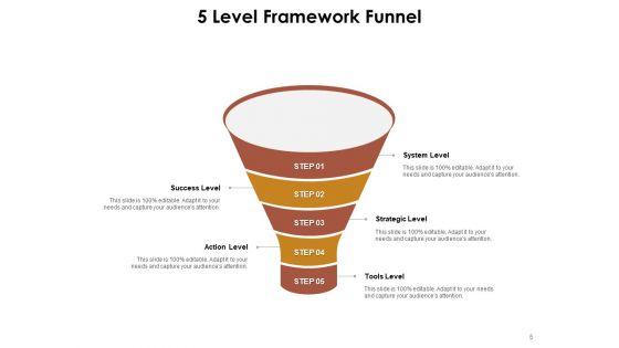 Five_Level_Funnel_Diagram_Interest_Evaluation_Sales_Ppt_PowerPoint_Presentation_Complete_Deck_Slide_5.jpg