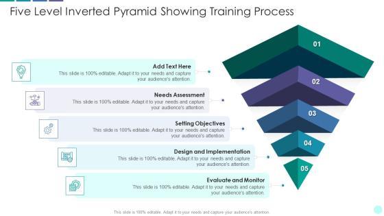 Five Level Inverted Pyramid Showing Training Process Guidelines PDF Five Level Inverted Pyramid Showing Training Process Guidelines PDF