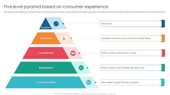Five Level Pyramid Based On Consumer Experience Brochure PDF Five Level Pyramid Based On Consumer Experience Brochure PDF