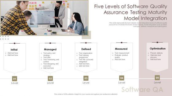 Five Levels Of Software Quality Assurance Testing Maturity Model Integration Demonstration PDF Five Levels Of Software Quality Assurance Testing Maturity Model Integration Demonstration PDF