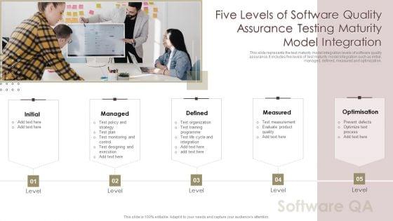 Five_Levels_Of_Software_Quality_Assurance_Testing_Maturity_Model_Integration_Demonstration_PDF_Slide_1.jpg