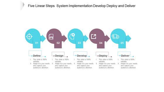Five_Linear_Steps_System_Implementation_Develop_Deploy_And_Deliver_Ppt_PowerPoint_Presentation_Pictures_Elements_Slide_1.jpg