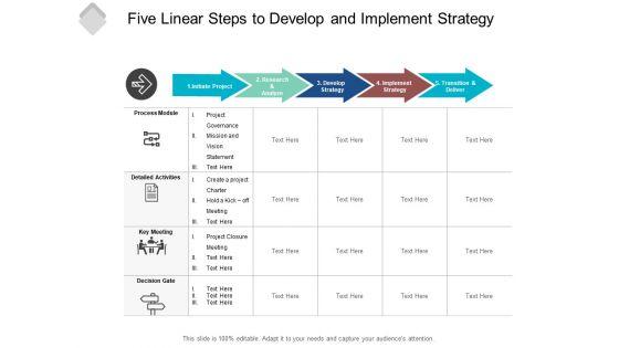 Five_Linear_Steps_To_Develop_And_Implement_Strategy_Ppt_PowerPoint_Presentation_Summary_Example_Topics_Slide_1.jpg