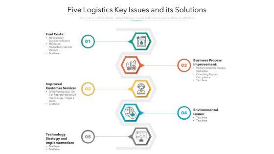 Five_Logistics_Key_Issues_And_Its_Solutions_Ppt_PowerPoint_Presentation_File_Background_Image_PDF_Slide_1.jpg