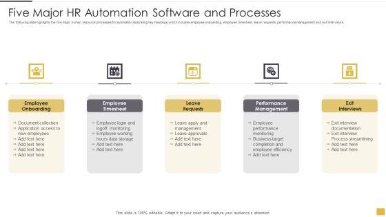 Five Major HR Automation Software And Processes Demonstration PDF Five Major HR Automation Software And Processes Demonstration PDF