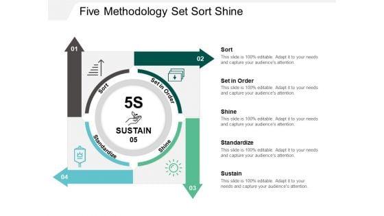 Five_Methodology_Set_Sort_Shine_Ppt_PowerPoint_Presentation_Slides_Example_Slide_1.jpg