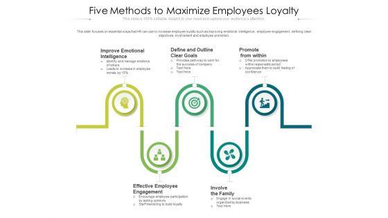 Five_Methods_To_Maximize_Employees_Loyalty_Ppt_PowerPoint_Presentation_Layouts_Format_Ideas_PDF_Slide_1.jpg