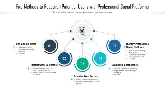 Five_Methods_To_Research_Potential_Users_With_Professional_Social_Platforms_Ppt_PowerPoint_Presentation_File_Designs_PDF_Slide_1.jpg