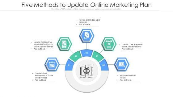 Five_Methods_To_Update_Online_Marketing_Plan_Ppt_Slides_Demonstration_PDF_Slide_1.jpg
