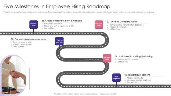 Five_Milestones_In_Employee_Hiring_Roadmap_Elements_PDF_Slide_1.jpg