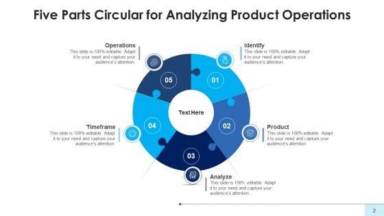 Five_Parts_Circular_Innovative_Operations_Ppt_PowerPoint_Presentation_Complete_Deck_With_Slides_Slide_2.jpg
