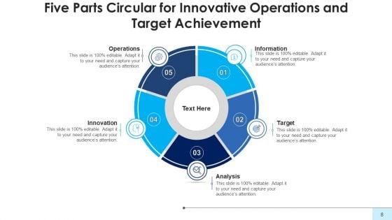 Five_Parts_Circular_Innovative_Operations_Ppt_PowerPoint_Presentation_Complete_Deck_With_Slides_Slide_8.jpg
