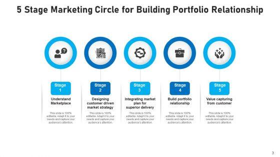 Five_Phase_Circle_Market_Plan_Ppt_PowerPoint_Presentation_Complete_Deck_With_Slides_Slide_3.jpg