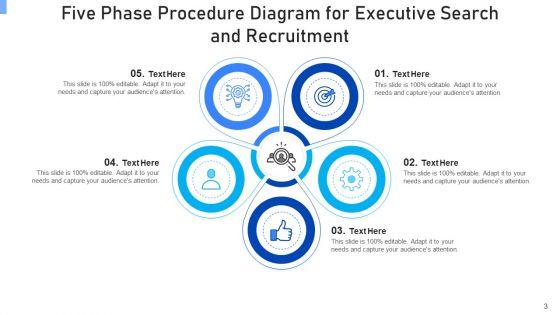 Five_Phase_Procedure_Graphics_Equipment_Ppt_PowerPoint_Presentation_Complete_Deck_With_Slides_Slide_3.jpg