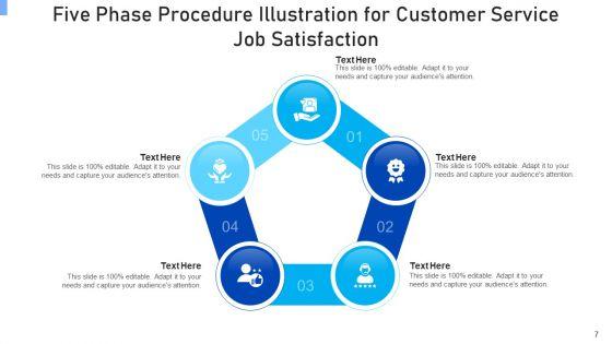 Five_Phase_Procedure_Graphics_Equipment_Ppt_PowerPoint_Presentation_Complete_Deck_With_Slides_Slide_7.jpg