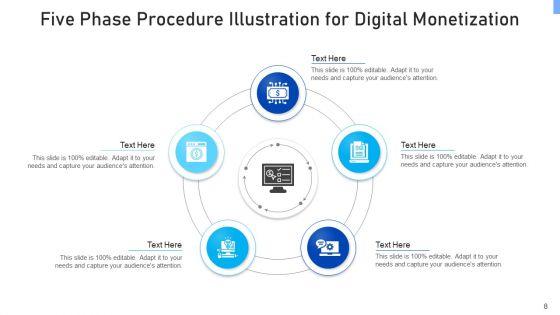 Five_Phase_Procedure_Graphics_Equipment_Ppt_PowerPoint_Presentation_Complete_Deck_With_Slides_Slide_8.jpg