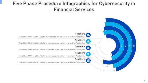 Five_Phase_Procedure_Graphics_Equipment_Ppt_PowerPoint_Presentation_Complete_Deck_With_Slides_Slide_9.jpg