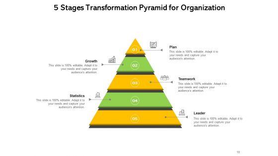 Five_Phase_Transfiguration_Tour_Target_Achievement_Ppt_PowerPoint_Presentation_Complete_Deck_Slide_10.jpg