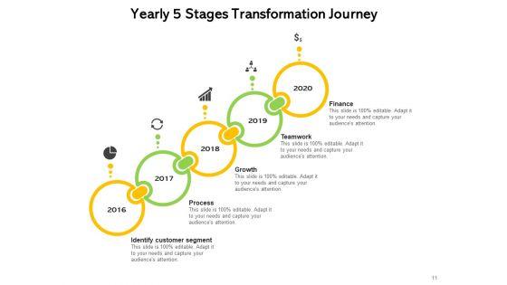 Five_Phase_Transfiguration_Tour_Target_Achievement_Ppt_PowerPoint_Presentation_Complete_Deck_Slide_11.jpg