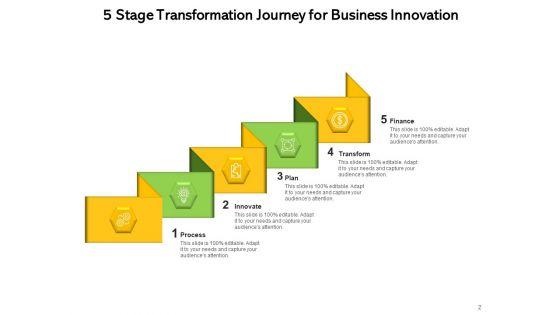 Five_Phase_Transfiguration_Tour_Target_Achievement_Ppt_PowerPoint_Presentation_Complete_Deck_Slide_2.jpg