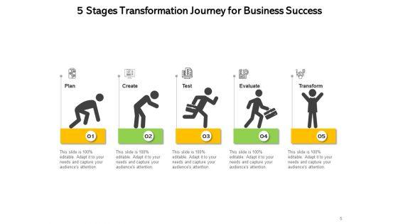 Five_Phase_Transfiguration_Tour_Target_Achievement_Ppt_PowerPoint_Presentation_Complete_Deck_Slide_5.jpg