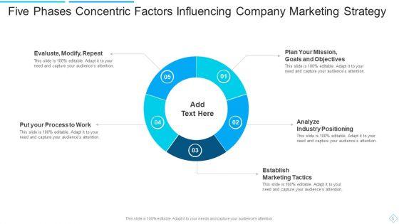 Five_Phases_Concentric_Ppt_PowerPoint_Presentation_Complete_With_Slides_Slide_5.jpg