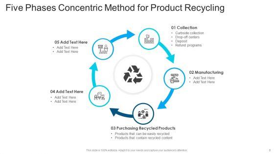 Five_Phases_Concentric_Ppt_PowerPoint_Presentation_Complete_With_Slides_Slide_8.jpg
