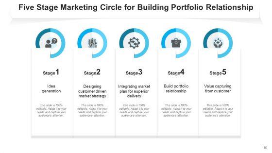 Five_Phases_Loop_Developing_Strategy_Ppt_PowerPoint_Presentation_Complete_Deck_With_Slides_Slide_10.jpg