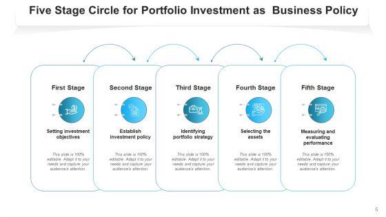 Five_Phases_Loop_Developing_Strategy_Ppt_PowerPoint_Presentation_Complete_Deck_With_Slides_Slide_5.jpg