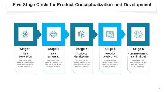 Five_Phases_Loop_Developing_Strategy_Ppt_PowerPoint_Presentation_Complete_Deck_With_Slides_Slide_6.jpg