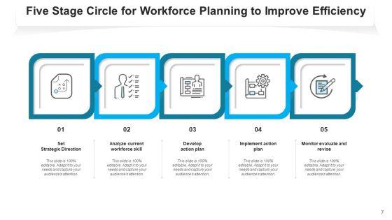 Five_Phases_Loop_Developing_Strategy_Ppt_PowerPoint_Presentation_Complete_Deck_With_Slides_Slide_7.jpg