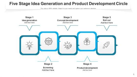 Five_Phases_Loop_Developing_Strategy_Ppt_PowerPoint_Presentation_Complete_Deck_With_Slides_Slide_9.jpg