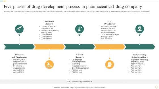 Five_Phases_Of_Drug_Development_Process_In_Pharmaceutical_Drug_Company_Background_PDF_Slide_1.jpg