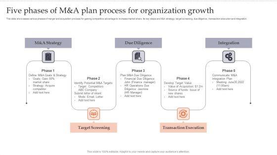 Five_Phases_Of_M_And_A_Plan_Process_For_Organization_Growth_Pictures_PDF_Slide_1.jpg